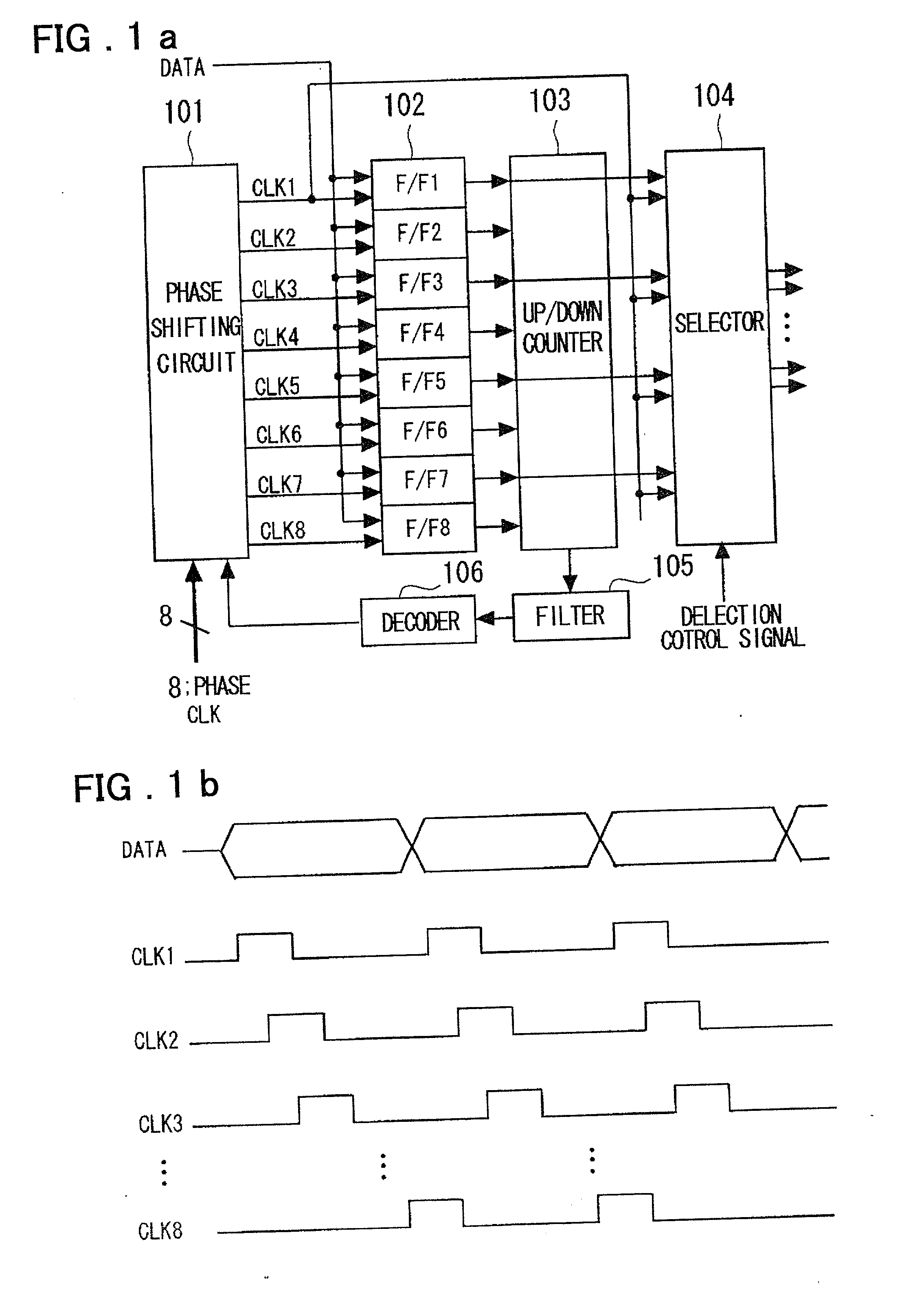 Clock and data recovery circuit and clock control method