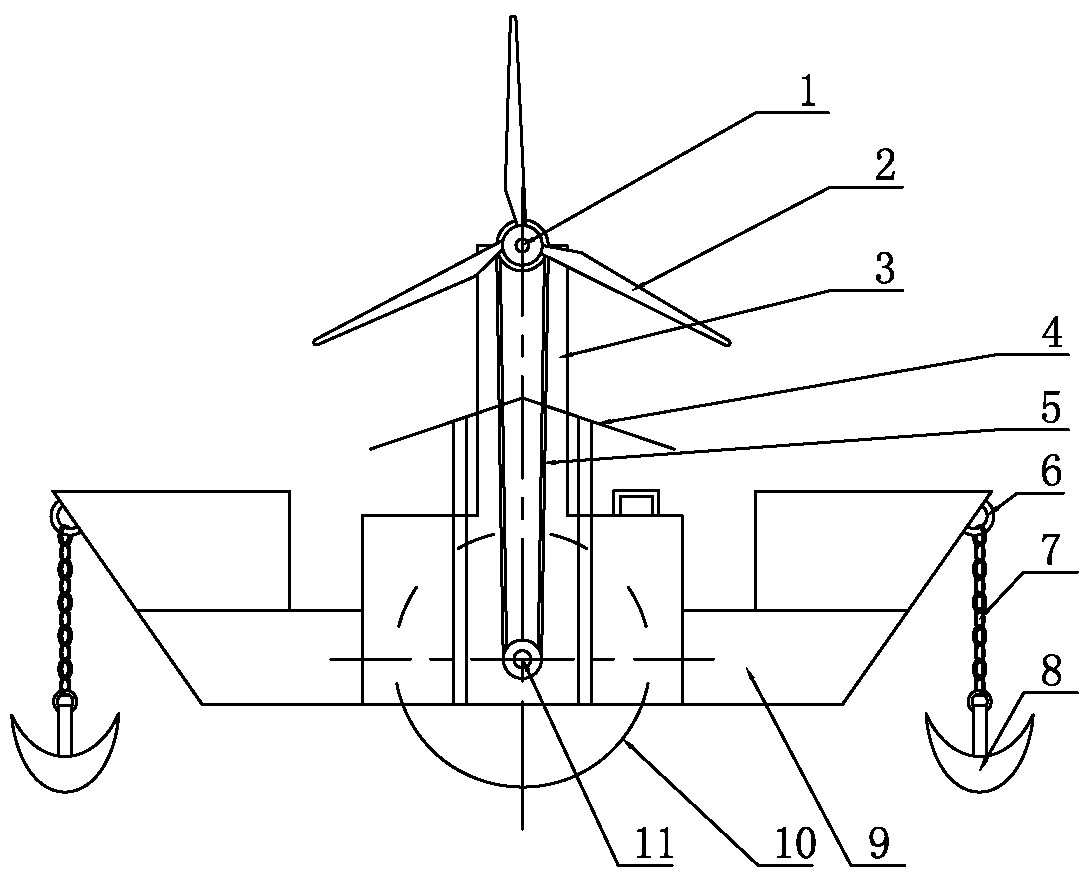 Abovewater wind-powered water purifying device