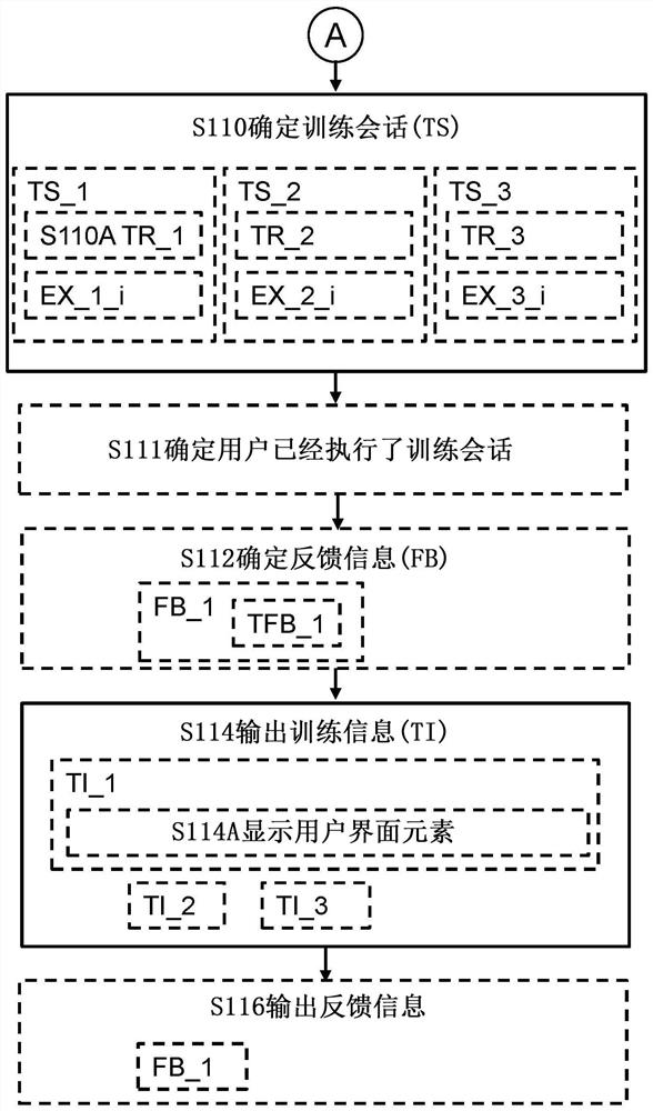 Voice guidance system and operation method thereof