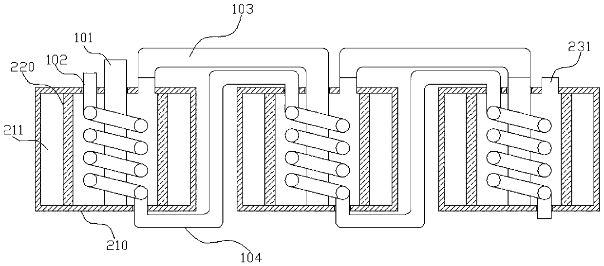 Heat energy recovery treatment device for coal desulfurization