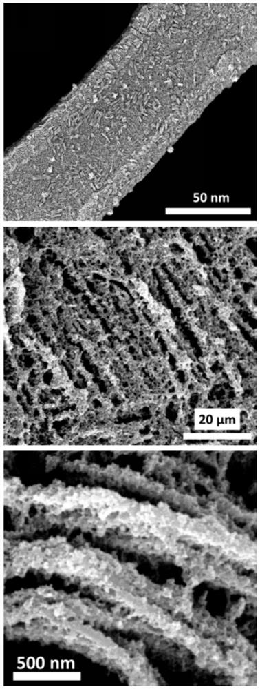 Preparation of amorphous surface modified layered double hydroxide hierarchical heterostructure electrocatalyst
