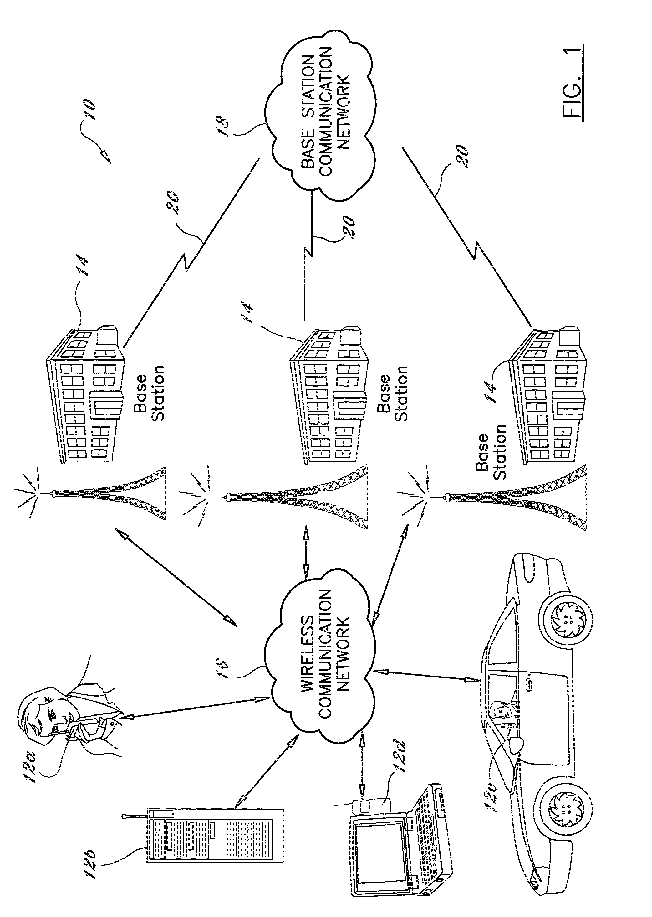 System and method for time slotted code division multiple access communication in a wireless communication environment