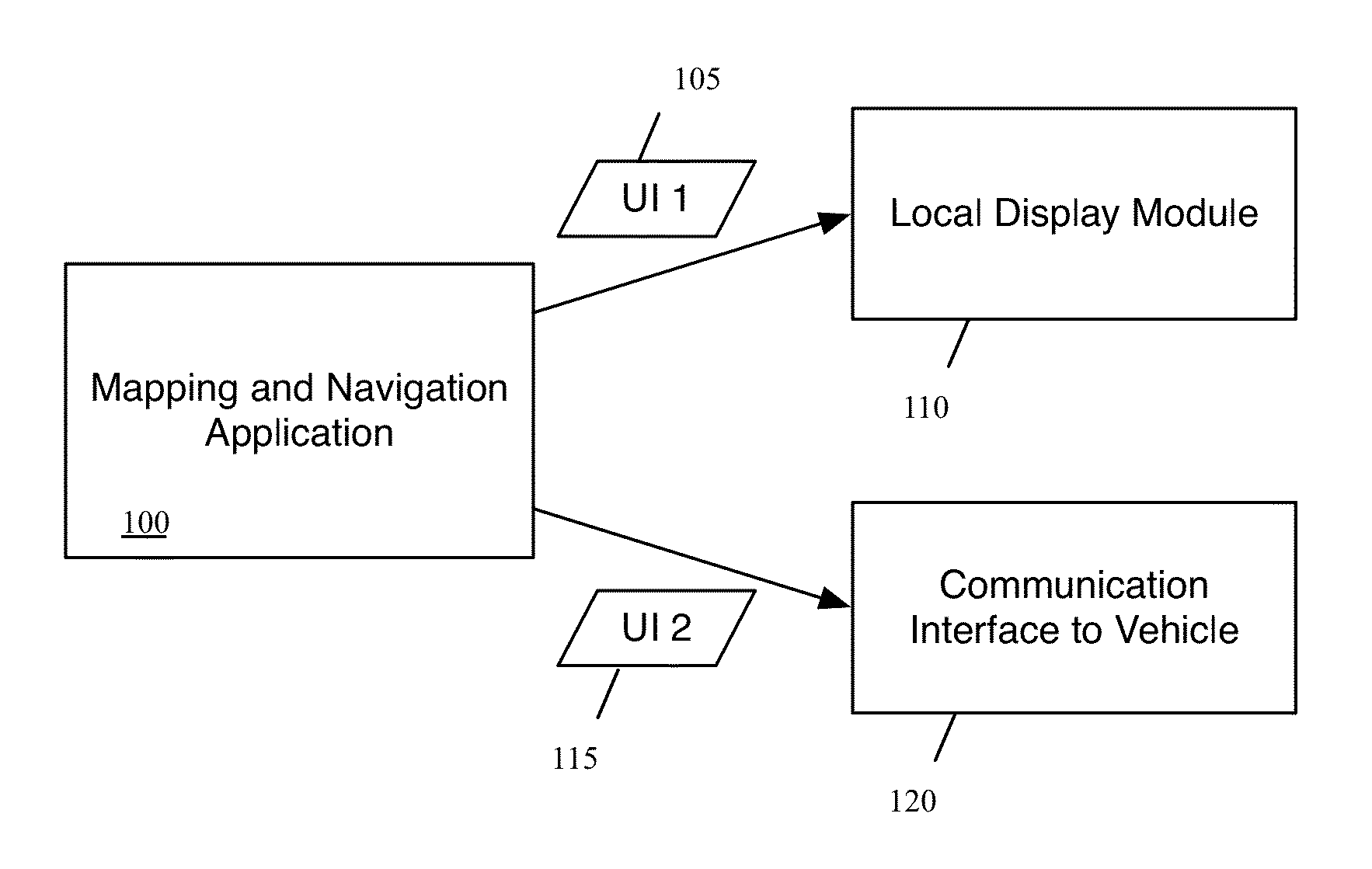 Mapping Application with Several User Interfaces