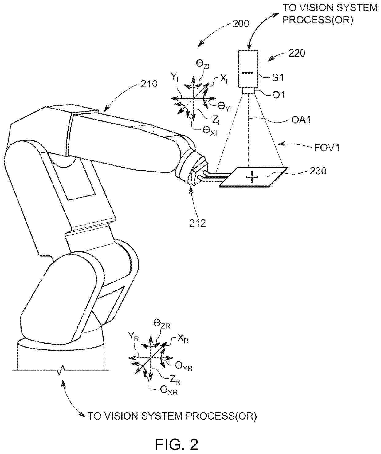 System and method for automatic hand-eye calibration of vision system for robot motion