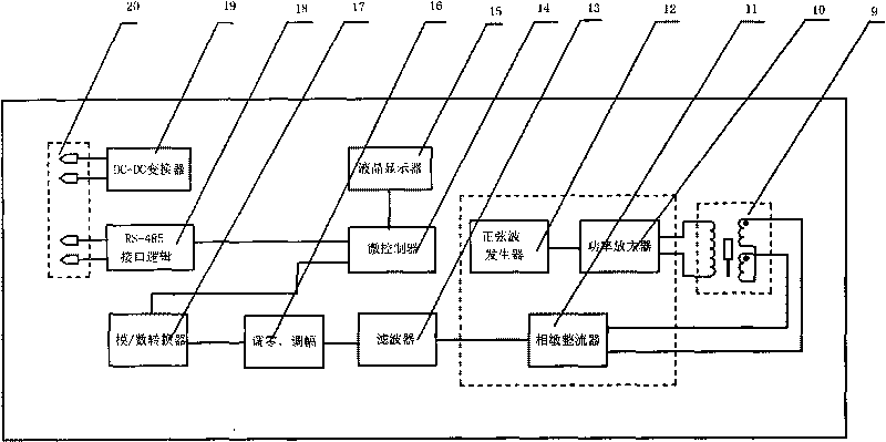 Flow measuring and transmitting device of dam infiltration flow of reservoir