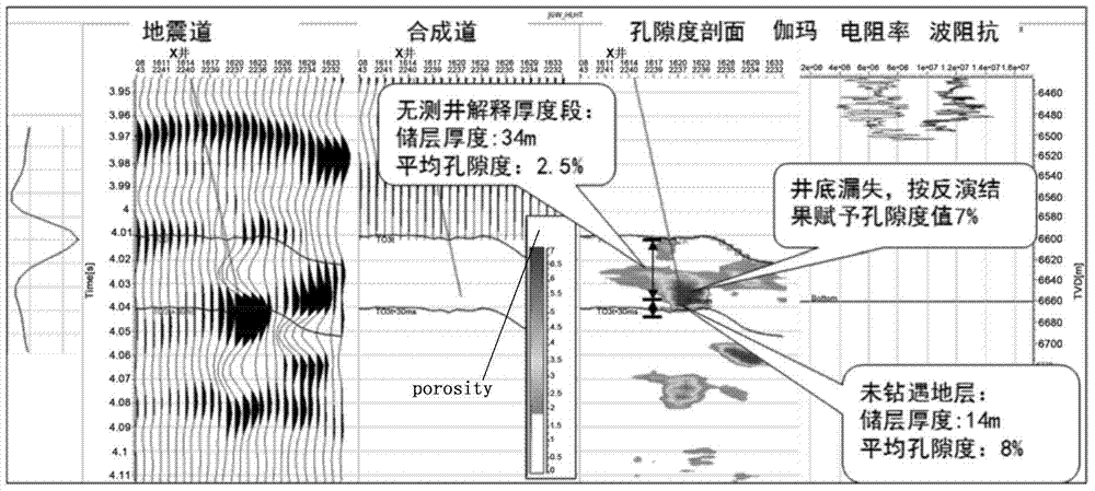 Evaluation Method of Fractured-Vuggy Carbonate Reservoir Based on Seismic-Log Calibration