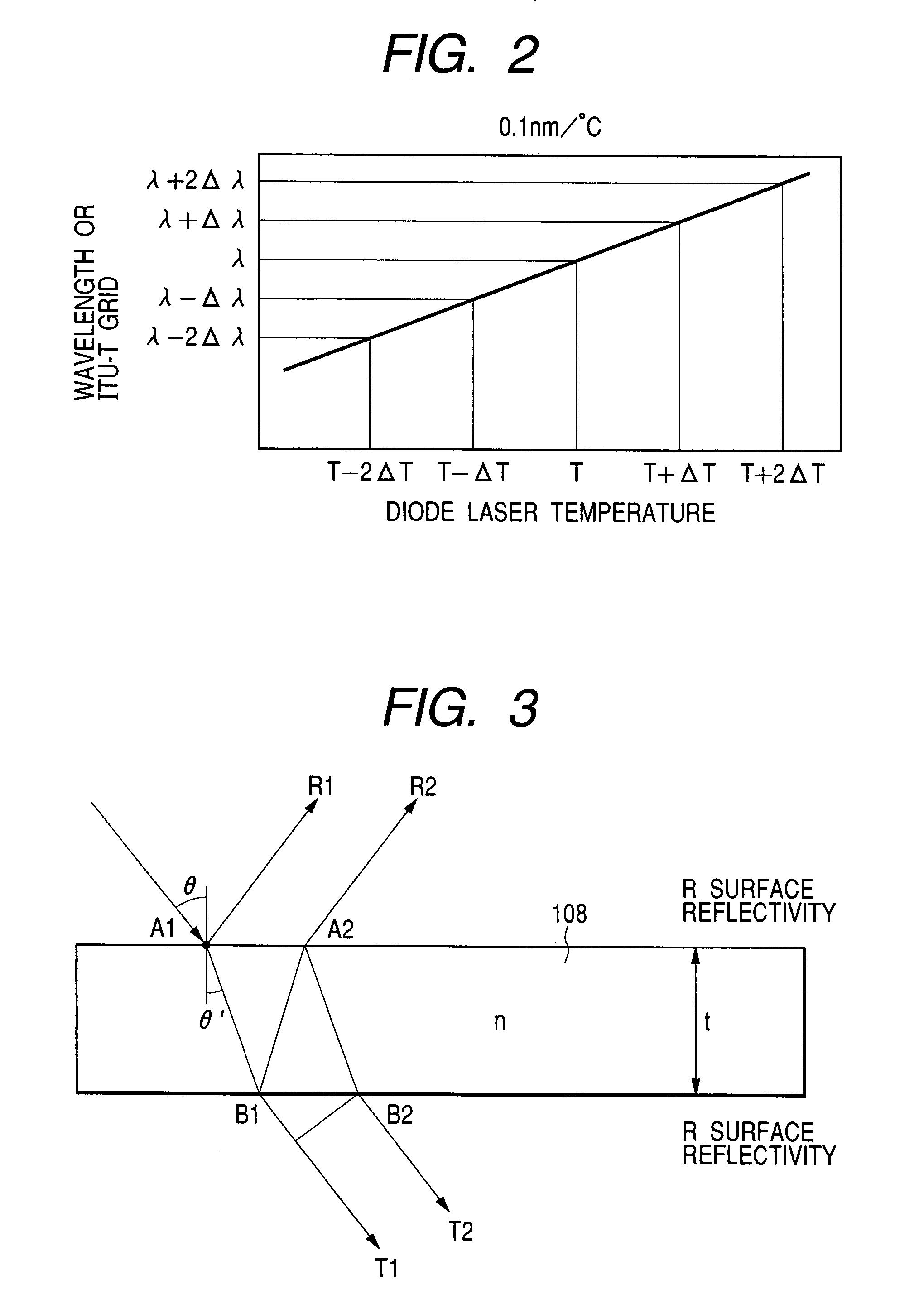 Laser diode module