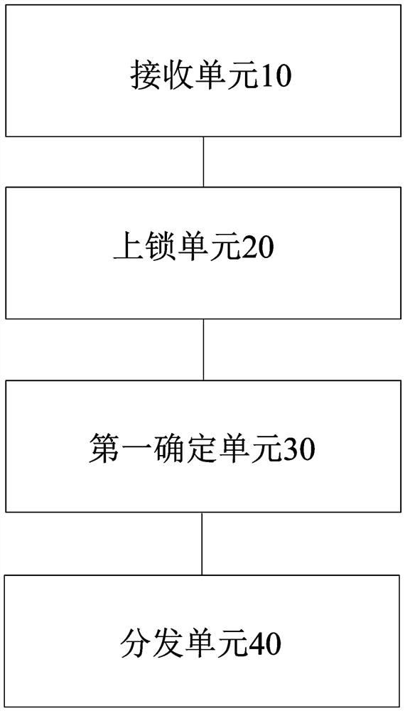 Token processing method, processing device and computer-readable storage medium