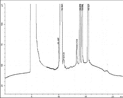 Method for extracting and purifying antitumor polysaccharide components in sargassum muticum