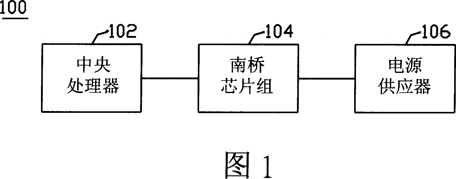 Overheat protection circuit and system circuit board
