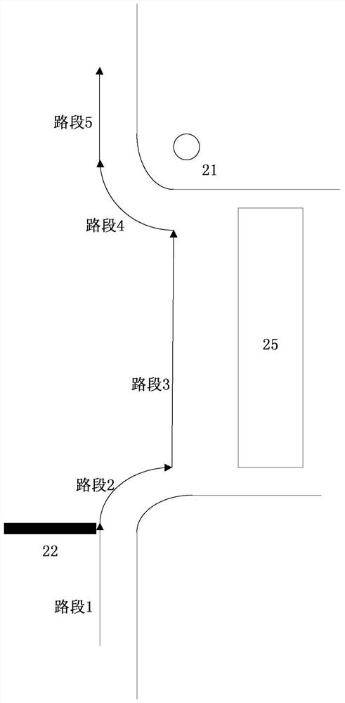 Unmanned vehicle control method, device and unmanned vehicle