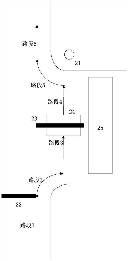 Unmanned vehicle control method, device and unmanned vehicle