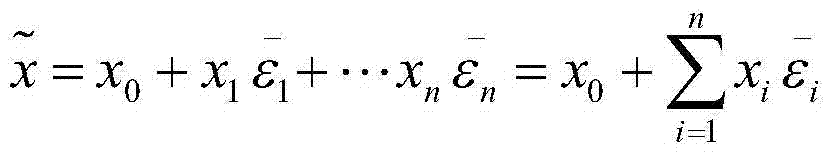 An Interval State Estimation Method of Power System