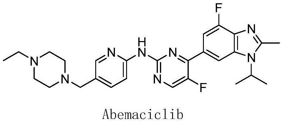 Preparation method of Abemaciclib intermediate