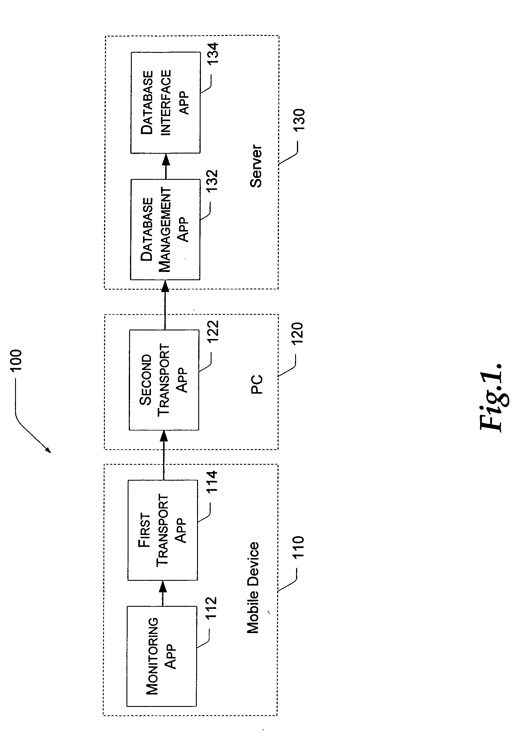 System and method for gathering and automatically processing user and debug data for mobile devices
