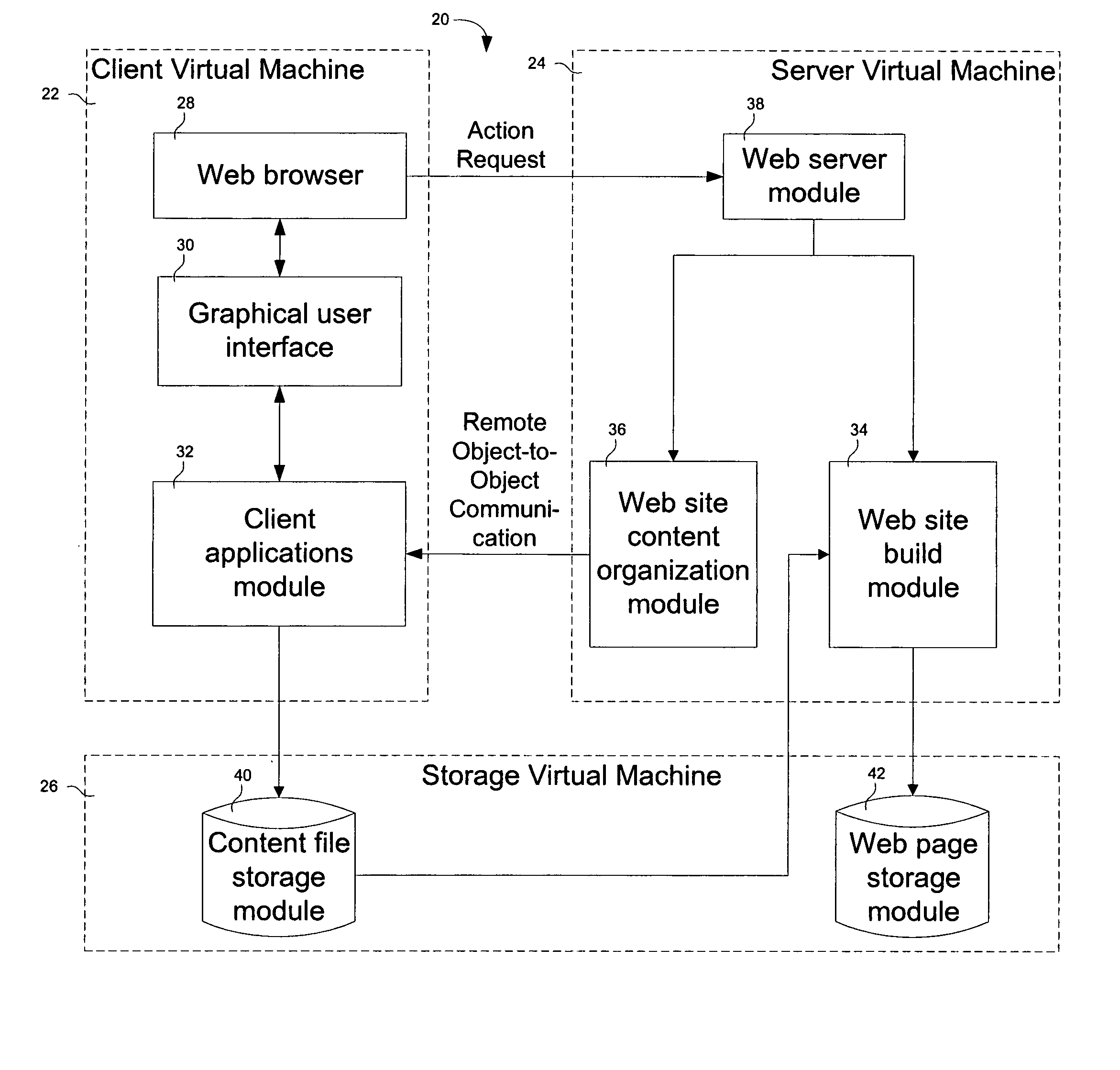 Browser-based web site generation system and method