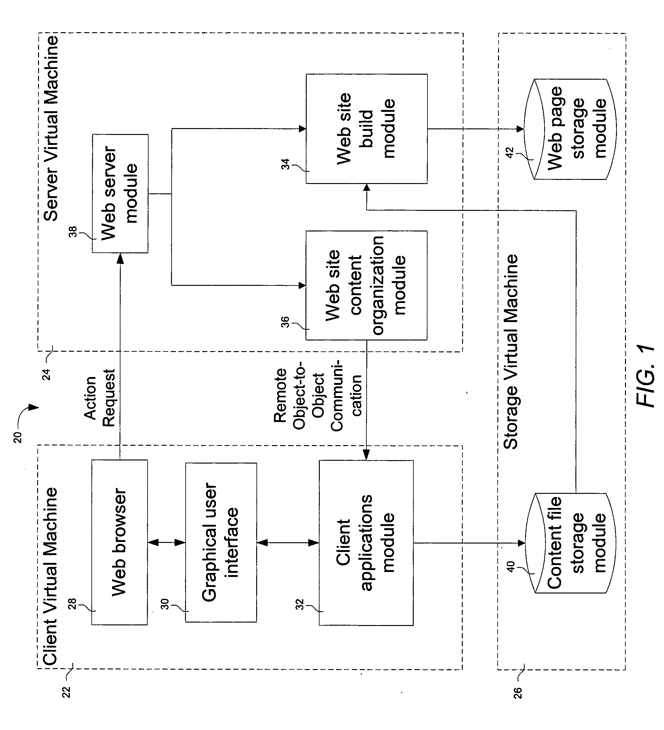 Browser-based web site generation system and method