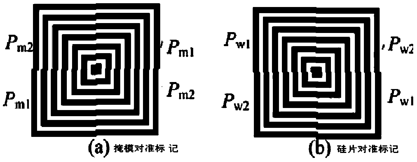 Nanolithography alignment method based on tiled-grating moire fringe phase demodulation