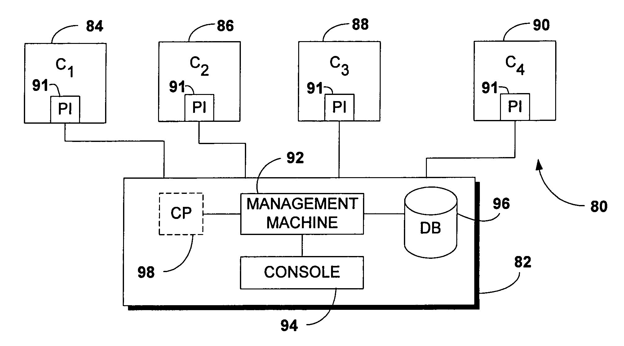 System and method for editing active measurements in a client management tool