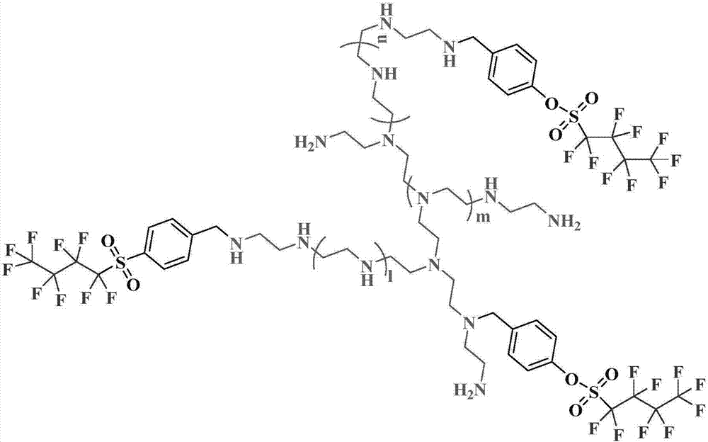 Perfluorobutyl modified polyethyleneimine macromolecular fluorine-containing surfactant as well as preparation and application thereof in slow release of pesticides