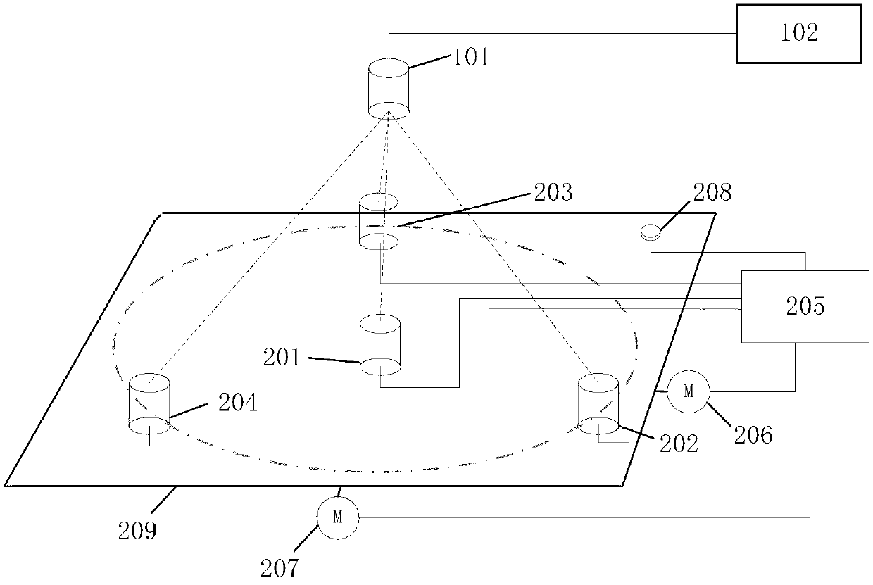 Induction type non-contact charging locating aligning device and locating method thereof