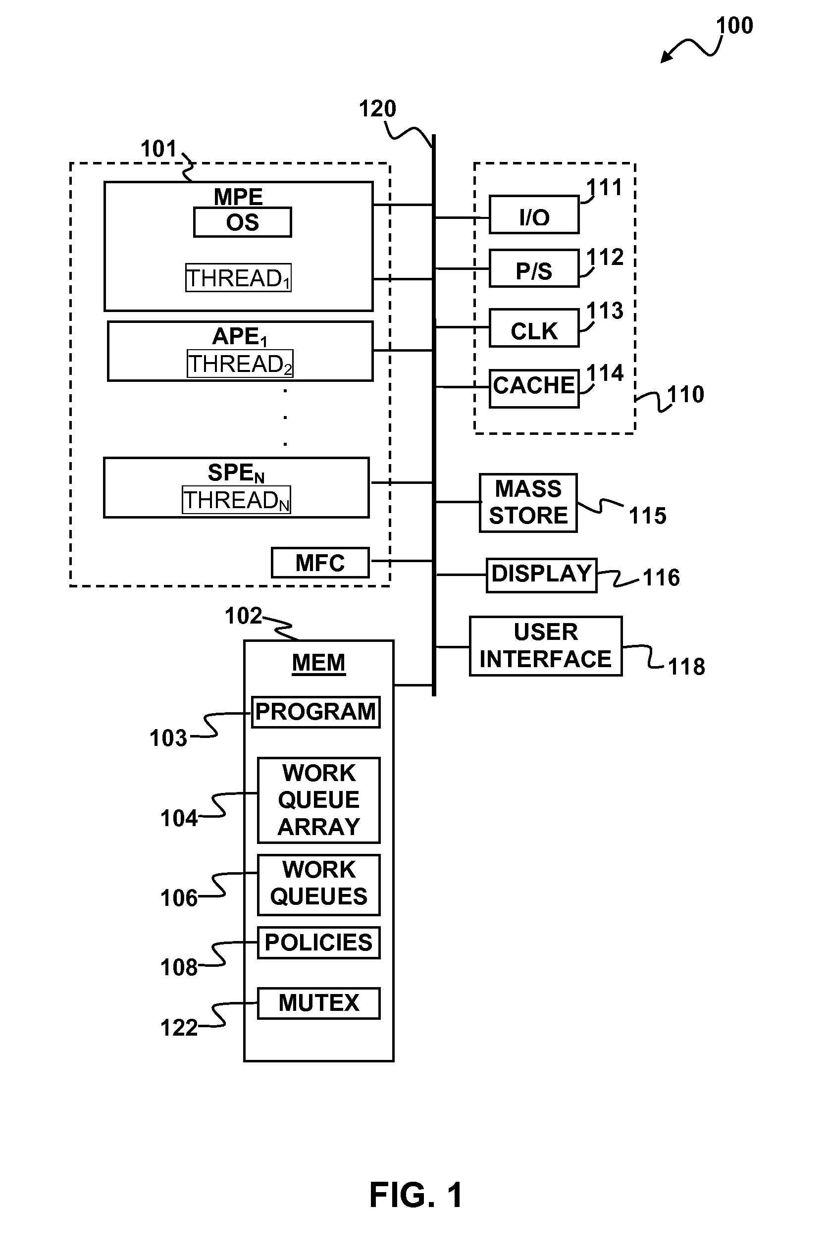 Multi-threaded processing with reduced context switching