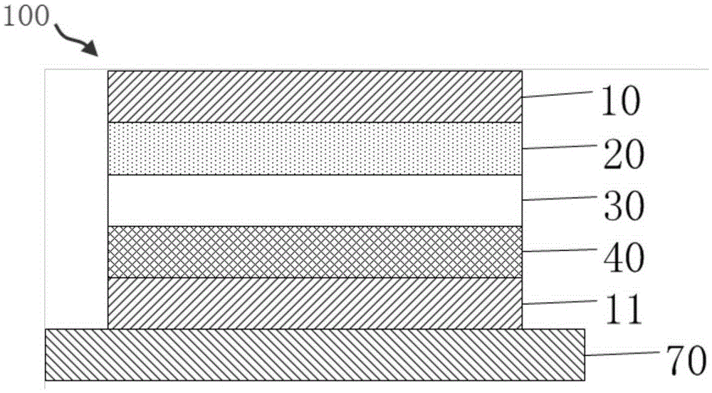 Magnetic tunnel junction and preparation method thereof
