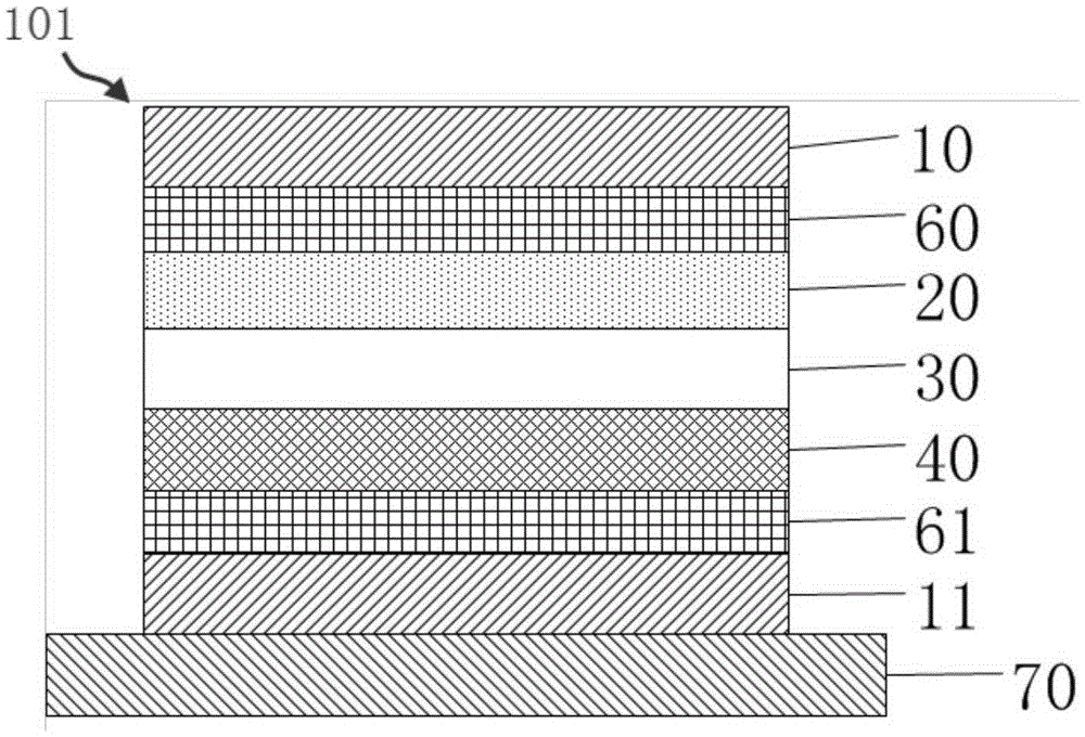 Magnetic tunnel junction and preparation method thereof