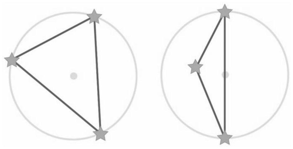 Star map recognition navigation triangle library construction method and device