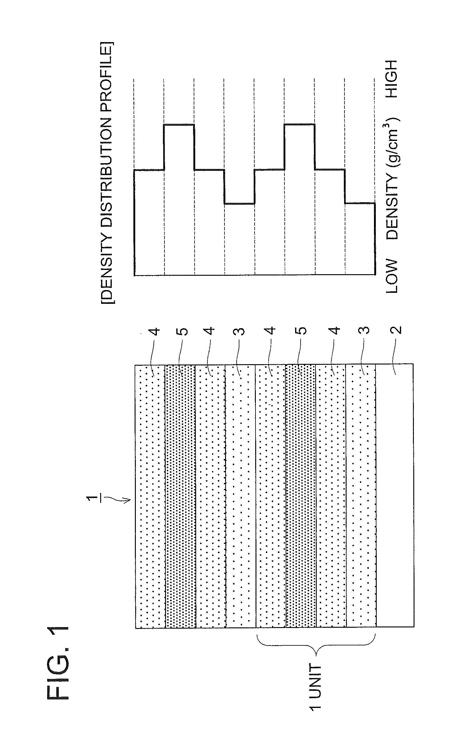 Organic electroluminescence element, display device and lighting device