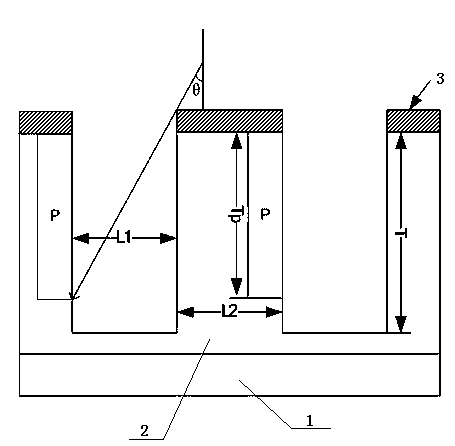 Method for manufacturing super junction structure