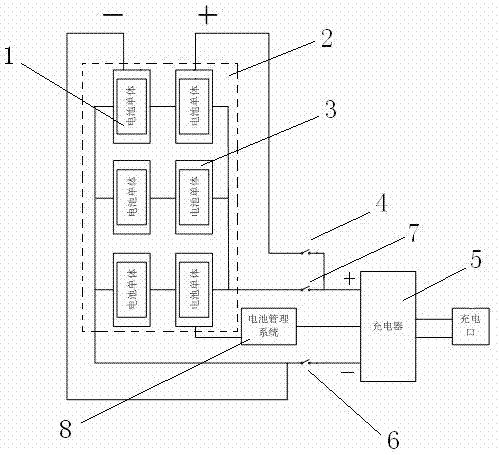 Device for heating battery of electric car and its control method