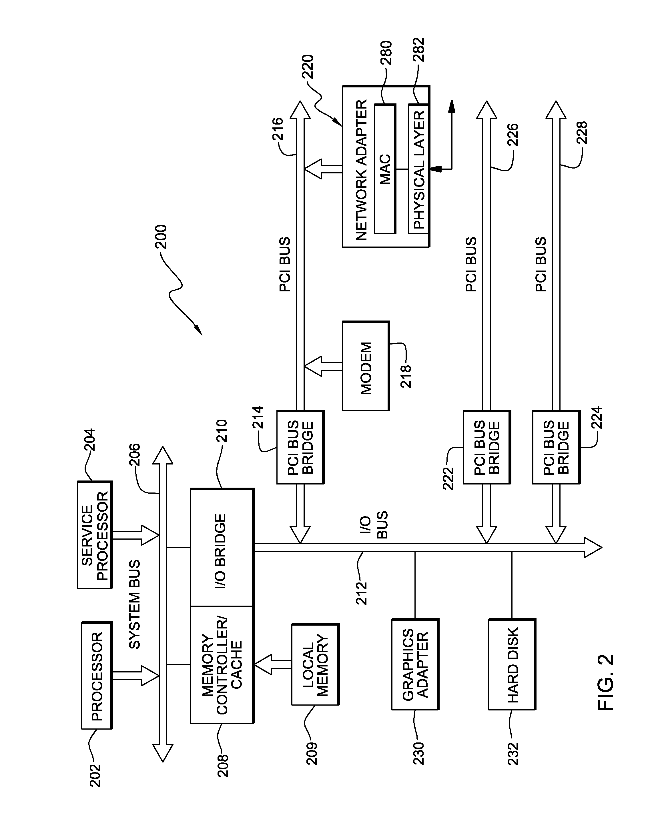 Dynamic Control of Partition Memory Affinity in a Shared Memory Partition Data Processing System