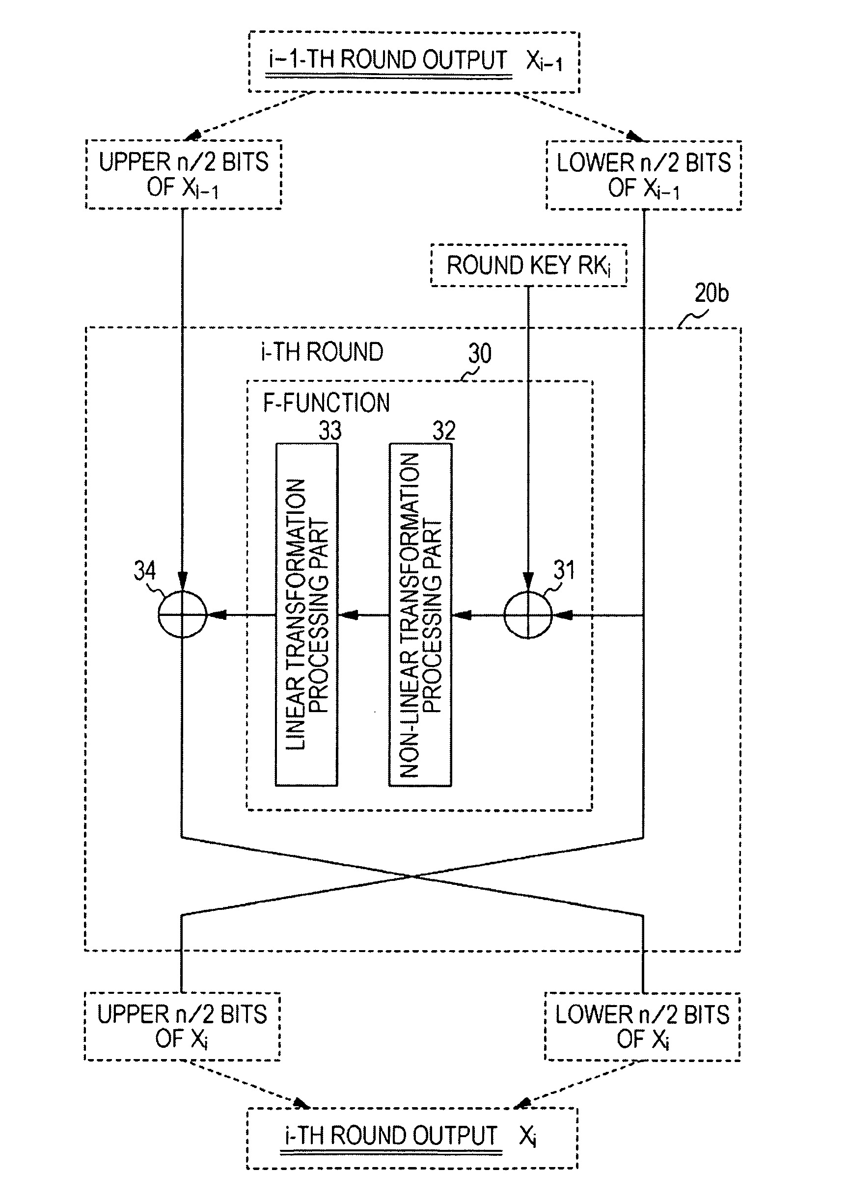 Encryption processing apparatus, encryption method, and computer program