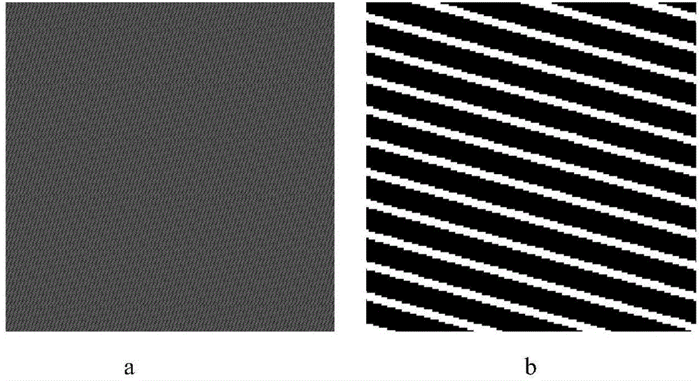 Moire pattern anti-fake method based on linear grating