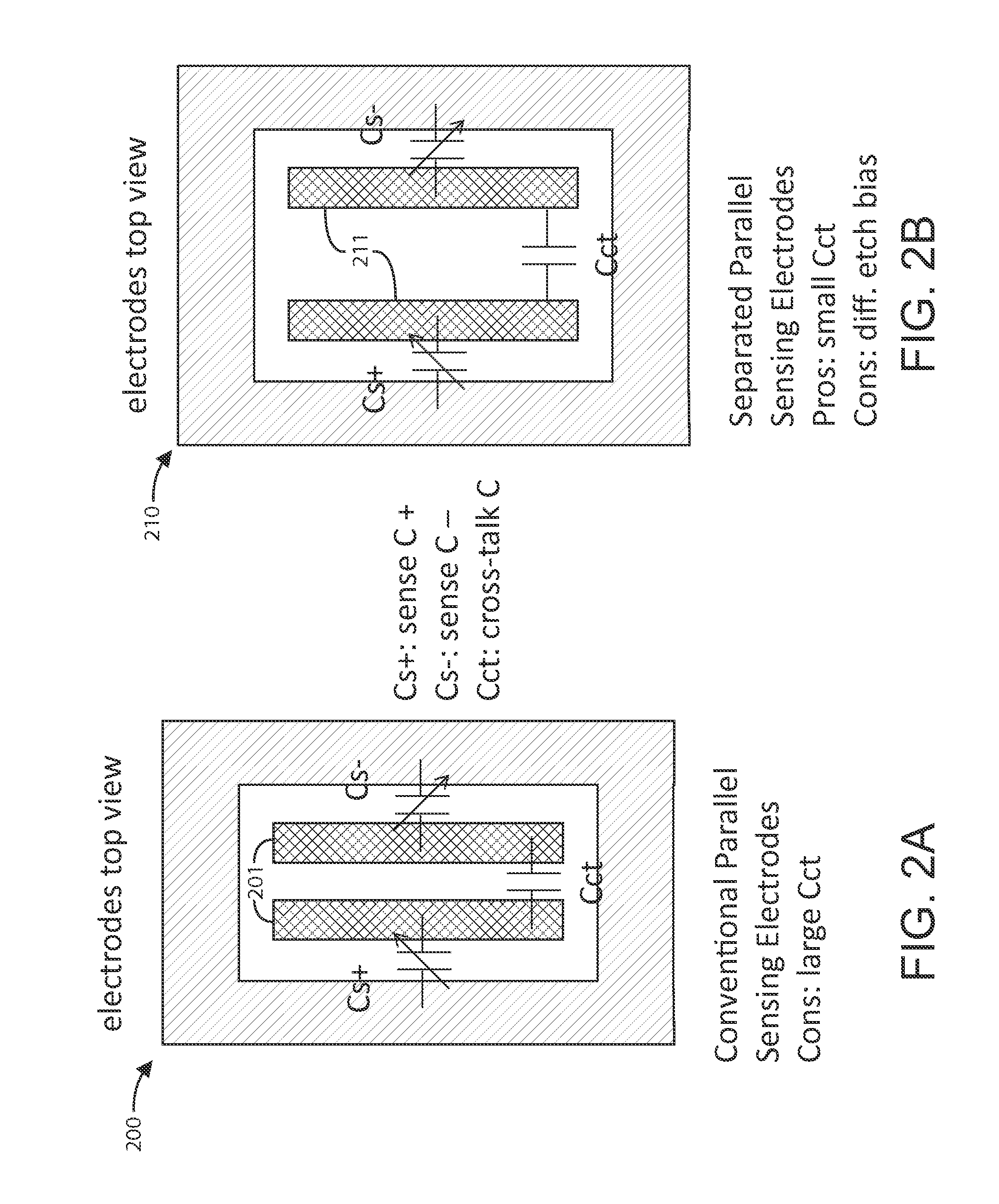 Methods and structures of integrated mems-cmos devices