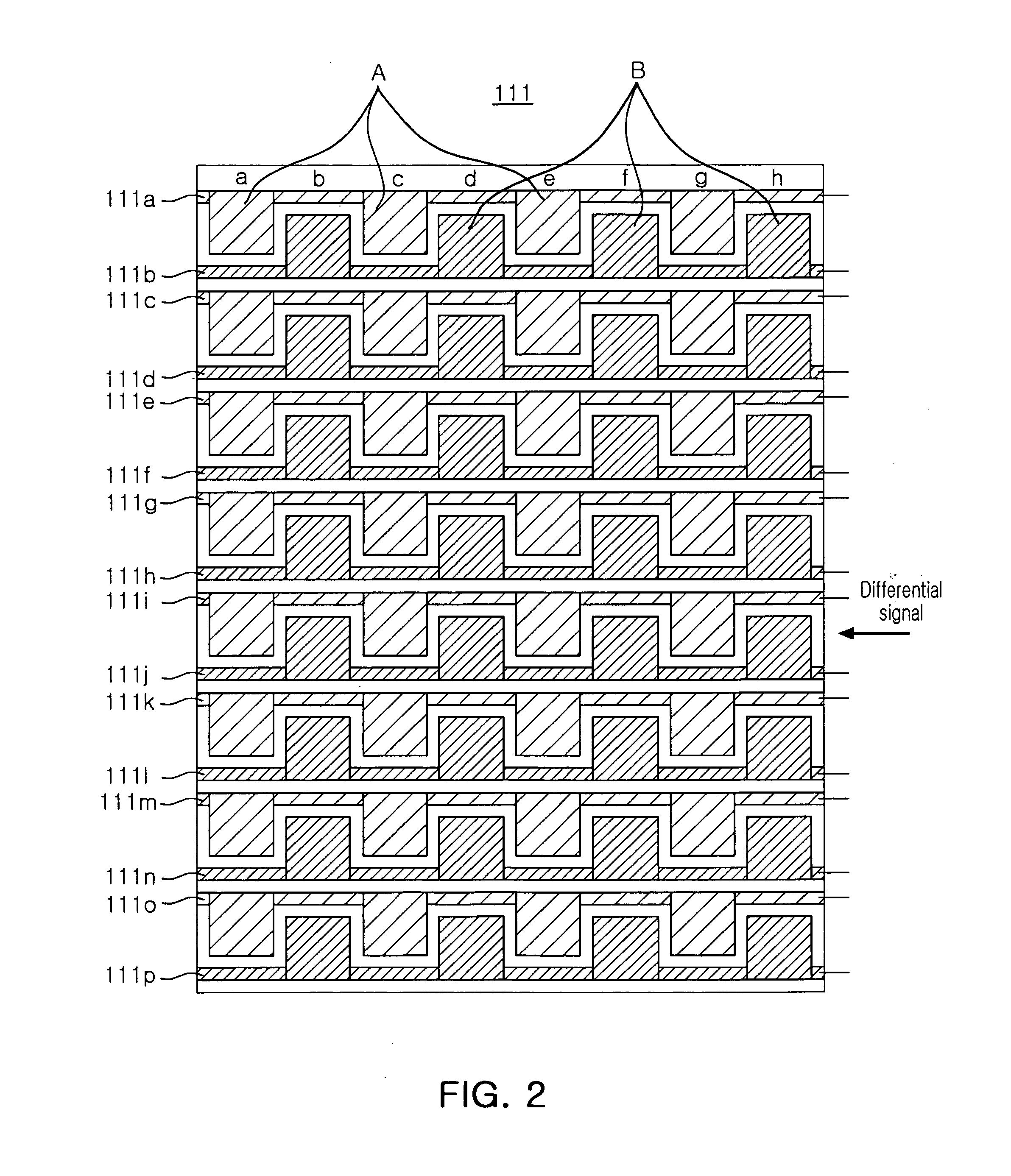 Electrode pattern for touch screen, driver for touch screen, and touch screen
