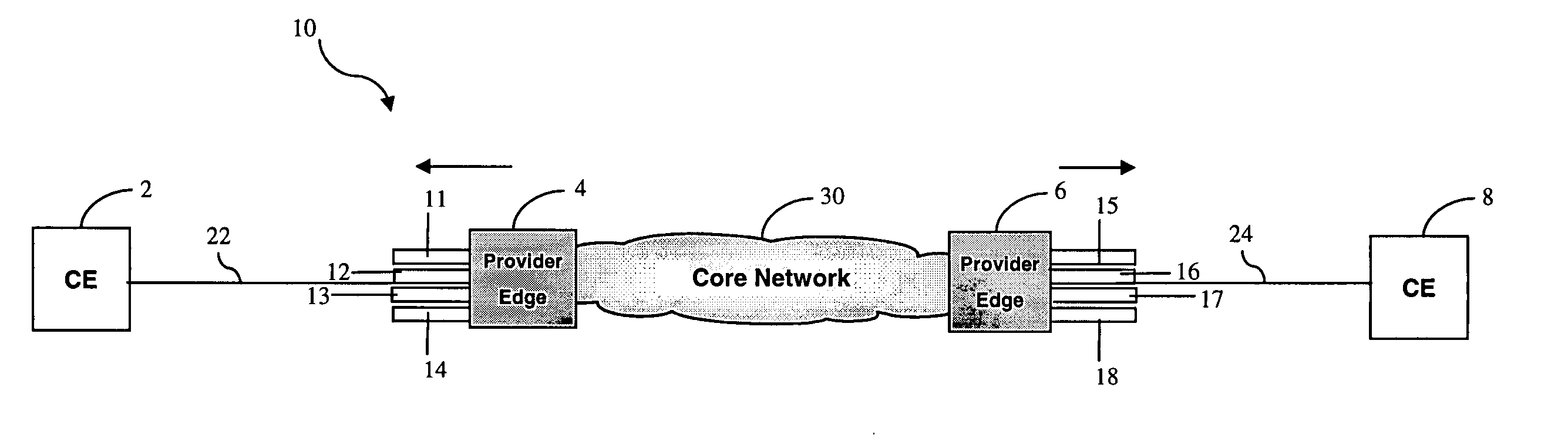 Ethernet to ATM interworking with multiple quality of service levels
