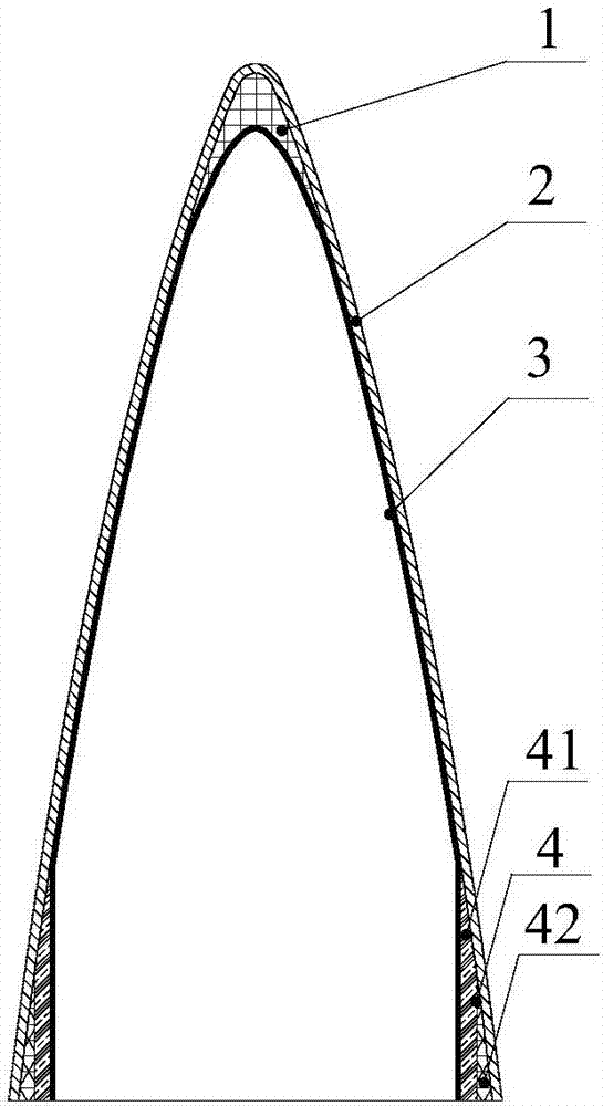 Forming method for thin-wall changeable thickness composite antenna cover