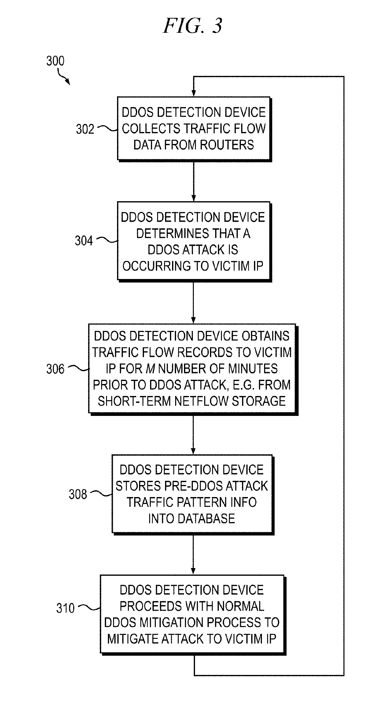 Distributed denial-of-service attack mitigation with reduced latency