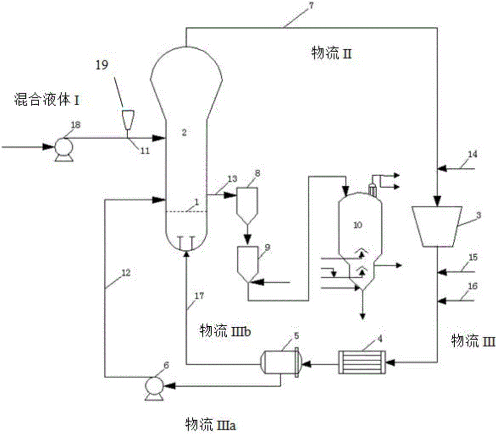 Preparation method and application of polyethylene film