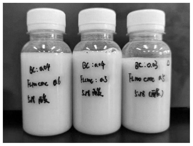 Compound stabilizer for acidic milk beverage as well as preparation method and application of compound stabilizer