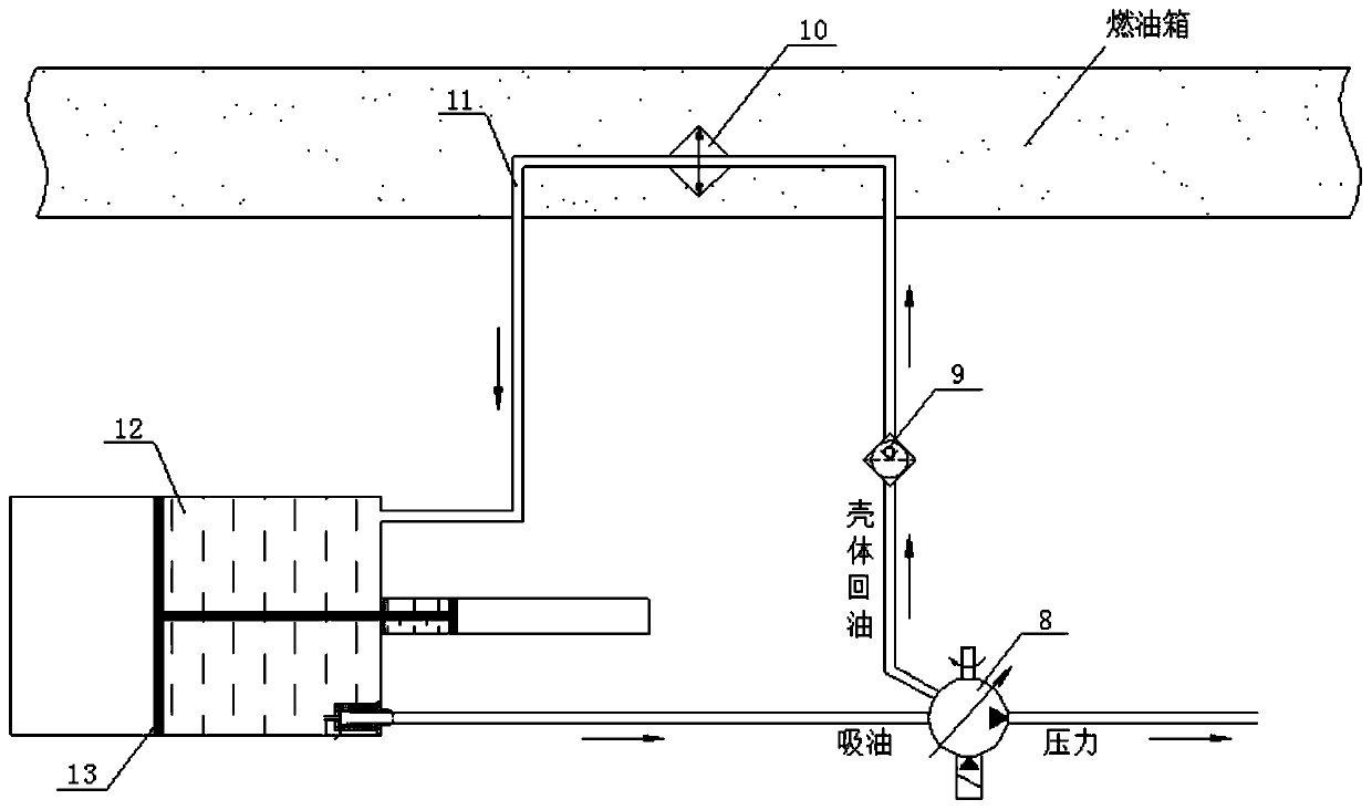 A device for preventing fuel from intruding into the airborne hydraulic system