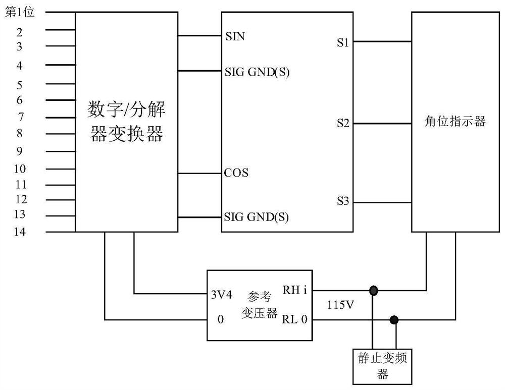 Angle division test system and test method of Scott transformer