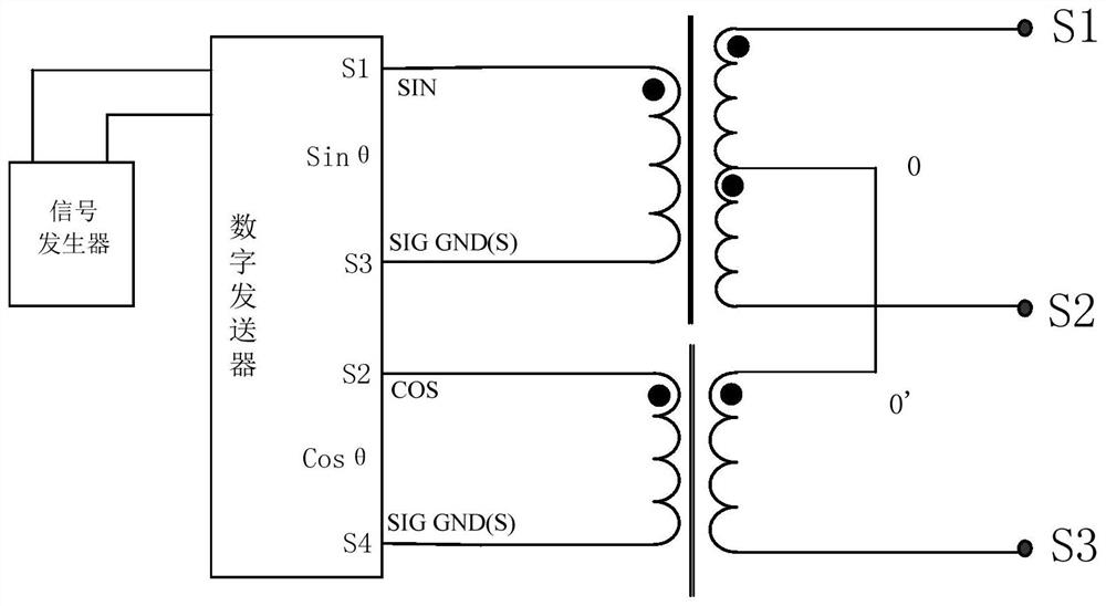 Angle division test system and test method of Scott transformer