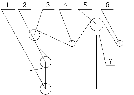 Pull roller control device