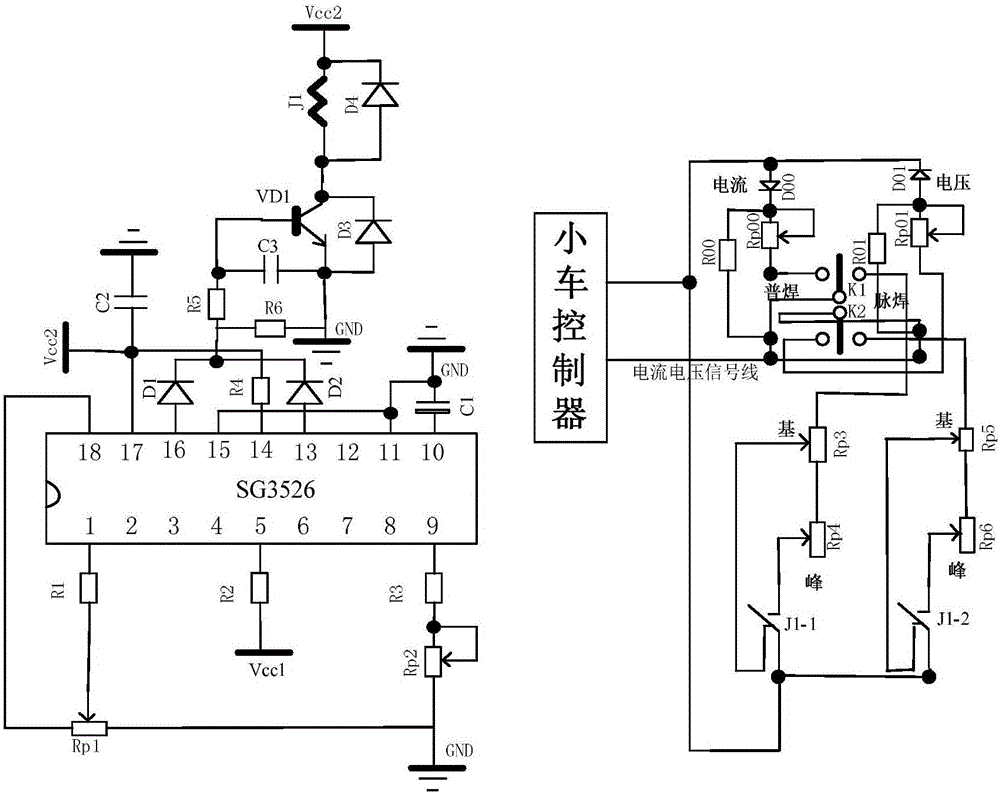 Gas shielded automatic welding control device