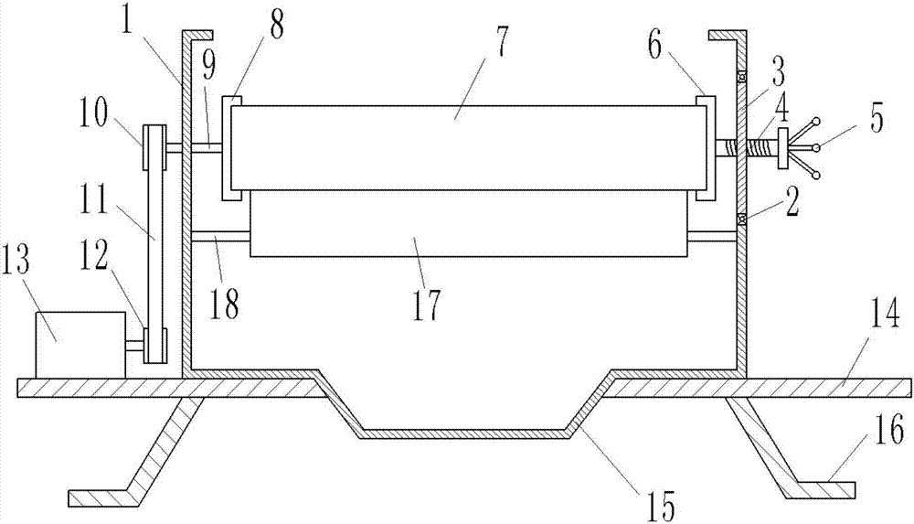 Candle grinding machine