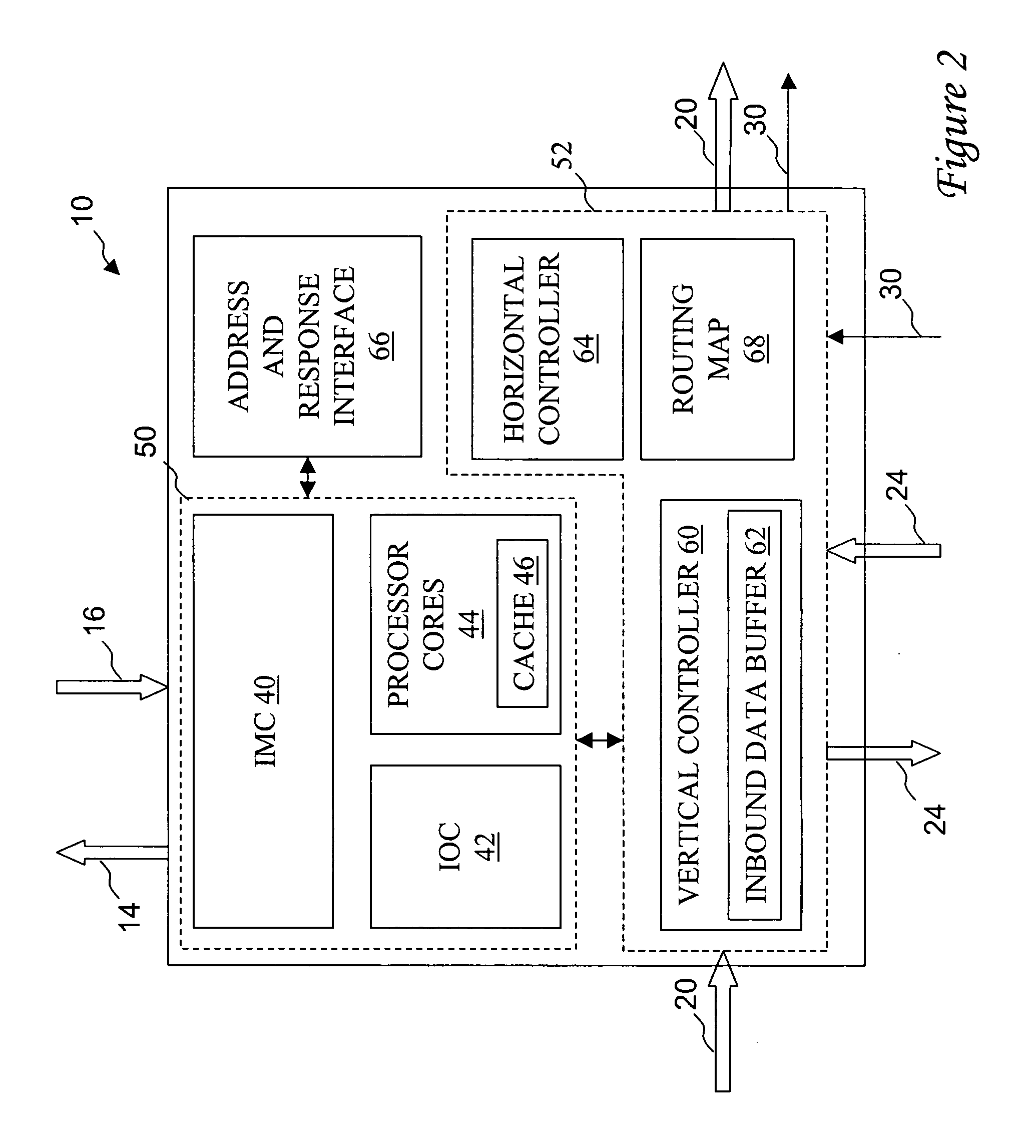 Multiprocessor data processing system having scalable data interconnect and data routing mechanism