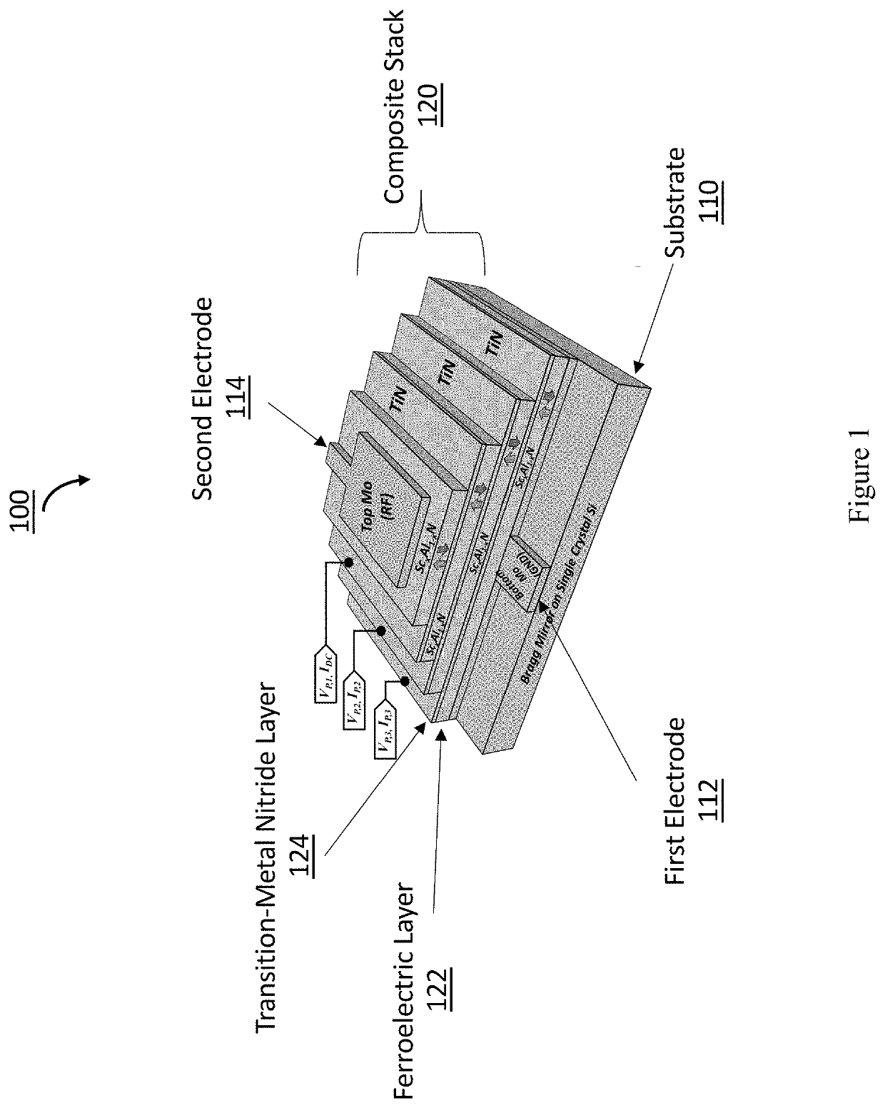 Digitally Tunable Acoustic Wave Resonators